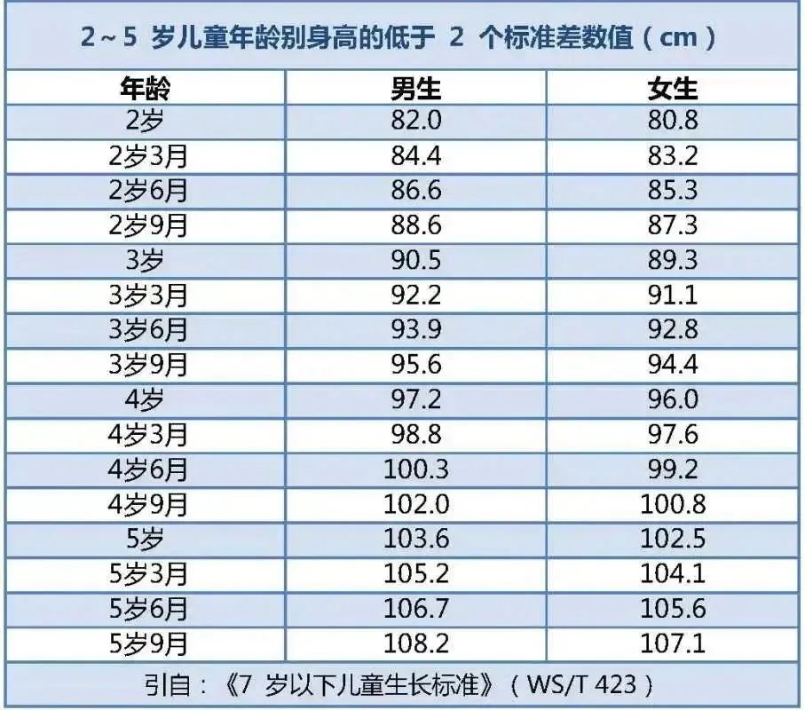 卓越早教网-关注0-6岁学前教育半岛体育(图1)