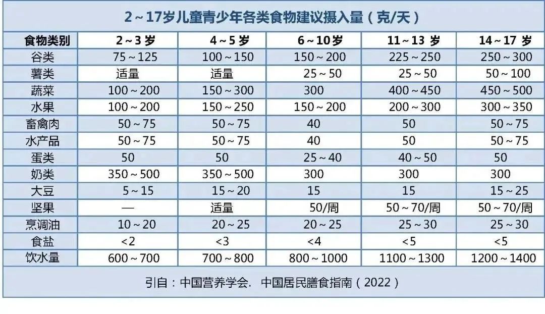 卓越早教网-关注0-6岁学前教育半岛体育(图4)